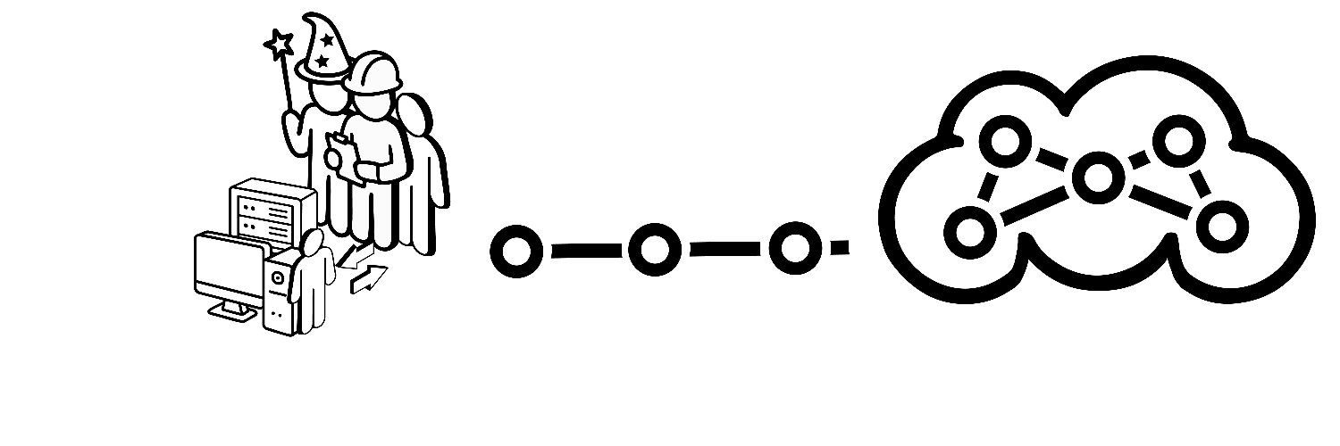 Moosh Network banner