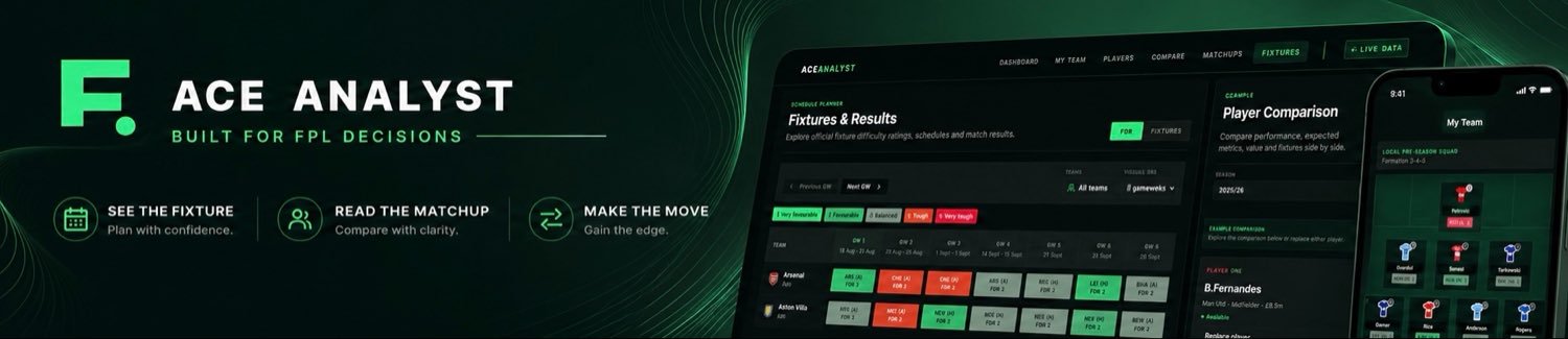 FPL_ACE_ANALYST's profile banner image