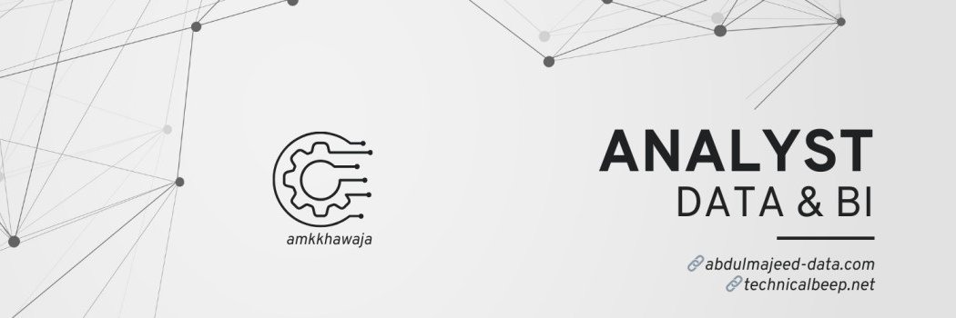 amkkhawaja's profile banner image