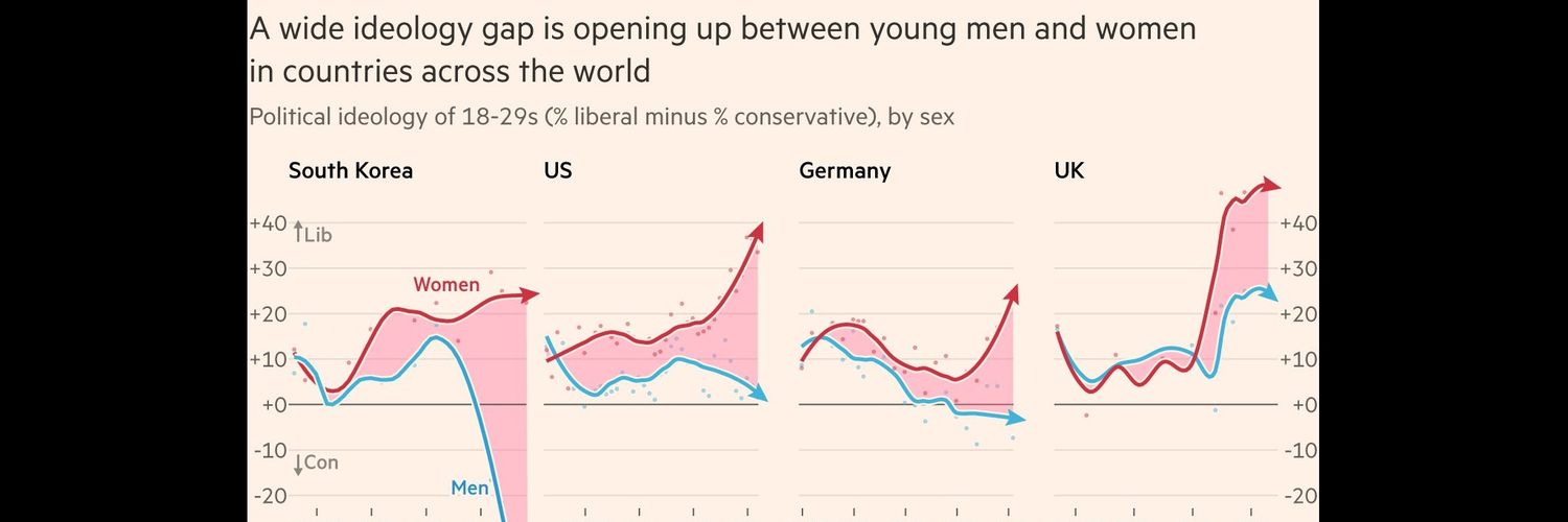Why is Korea's birth rate low?'s banner