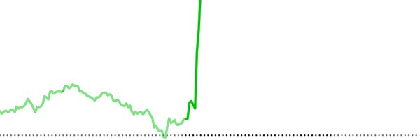 elitebusinez Profile Banner