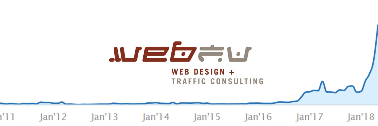 WebfuDesign's profile banner image
