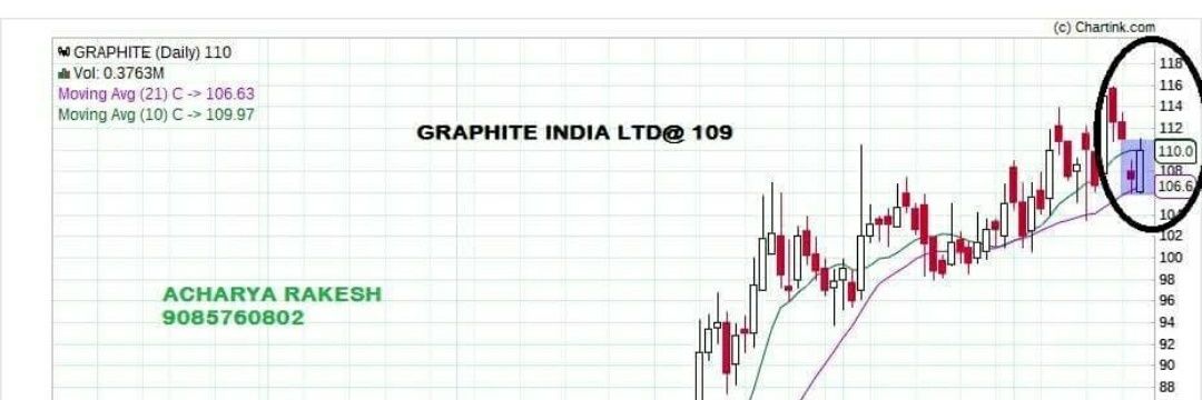 ACHARYA TRADER banner