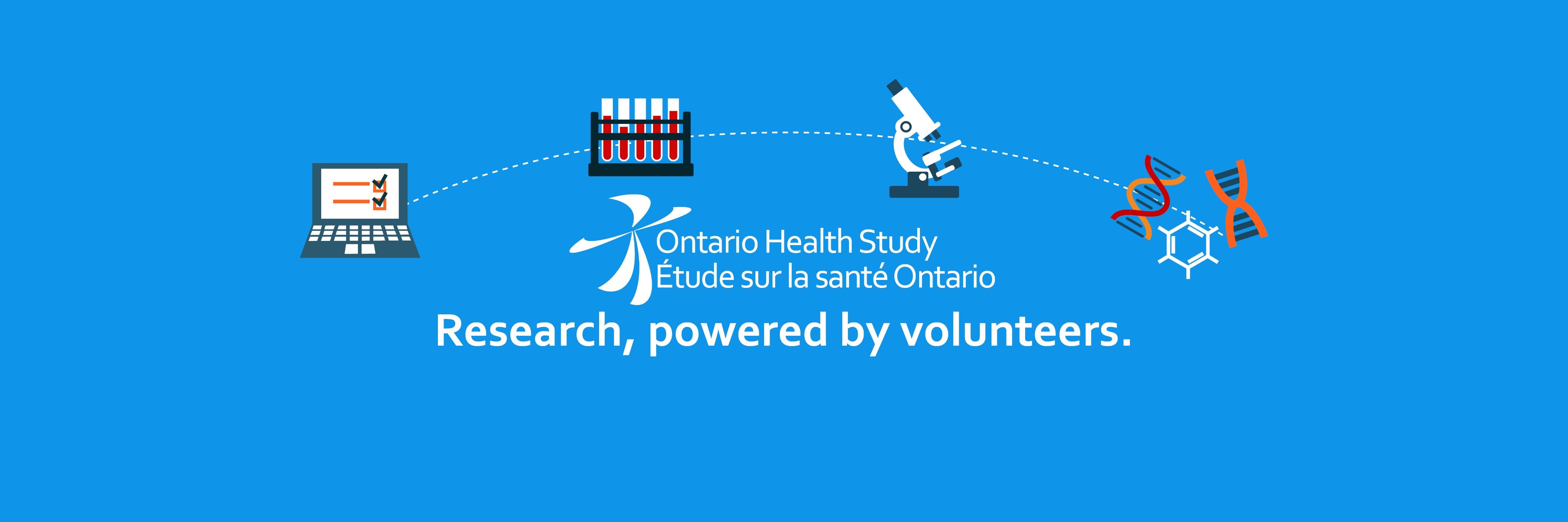 Ontario Health Study banner
