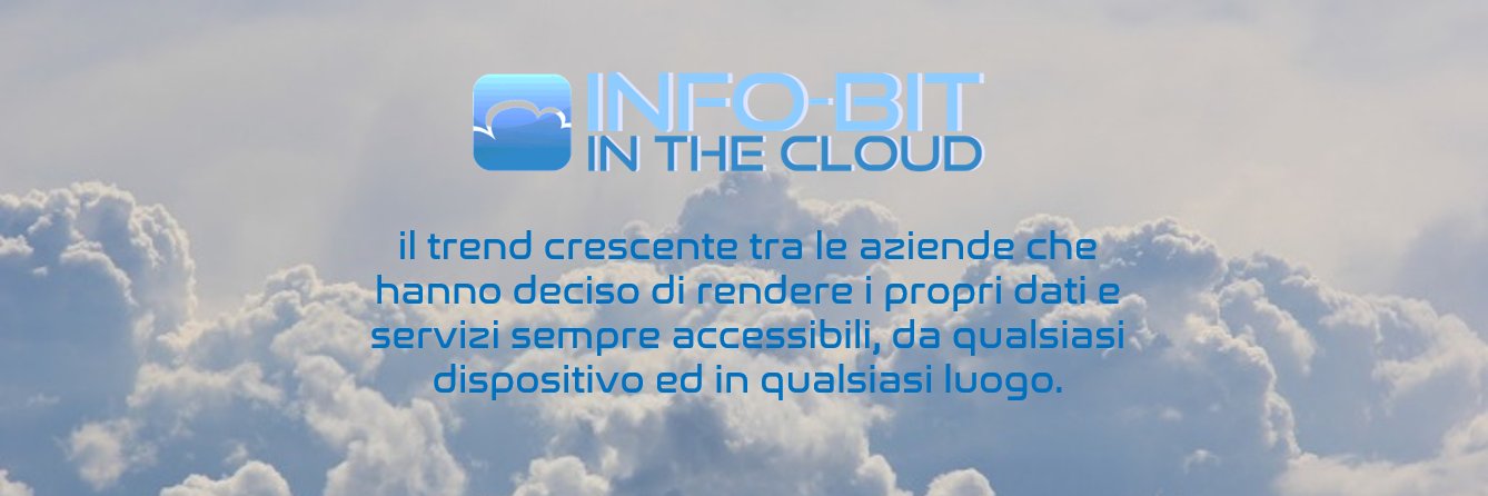 Info-Bit (@INFOBITSoftware) / Posts / X
