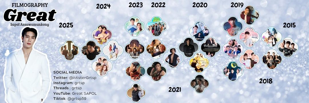 thinkgrtsp's profile banner image