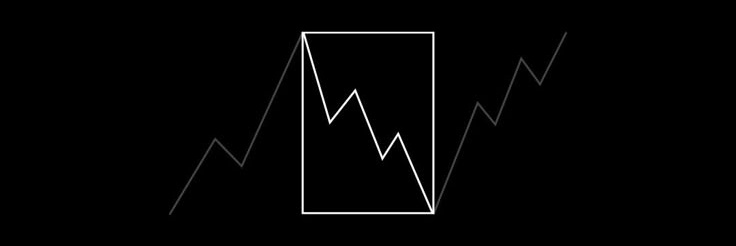 The Sigma Trader🀅 banner