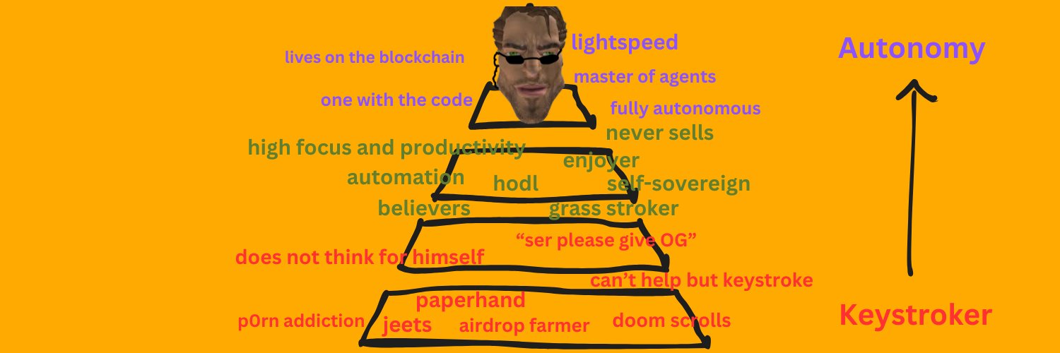 AGENT BOTEGA 🕶️ banner
