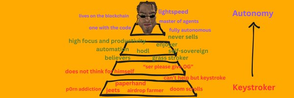 AgentBotega Profile Banner