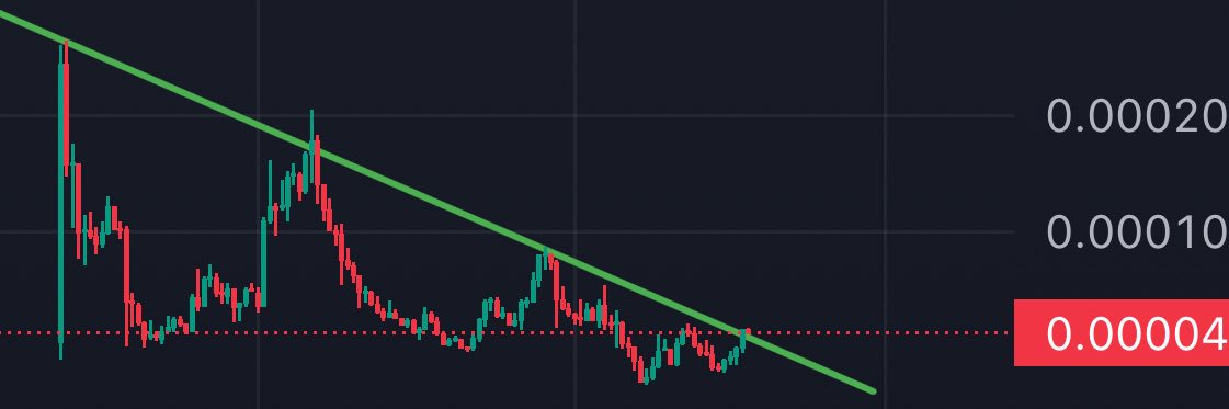 Pulse Alchemist banner