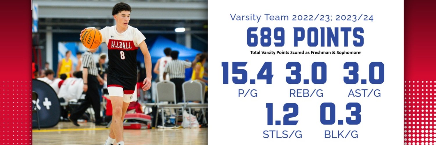 Xander Gerard banner