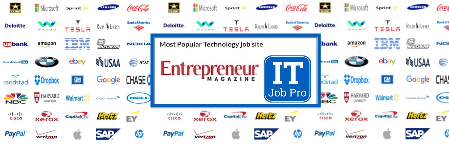 IT_Job_UK's profile banner image