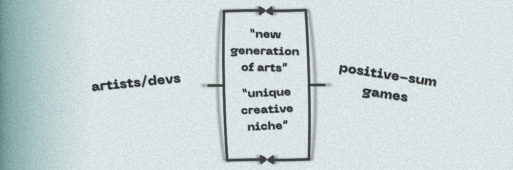 Create./Dev 🫧 banner