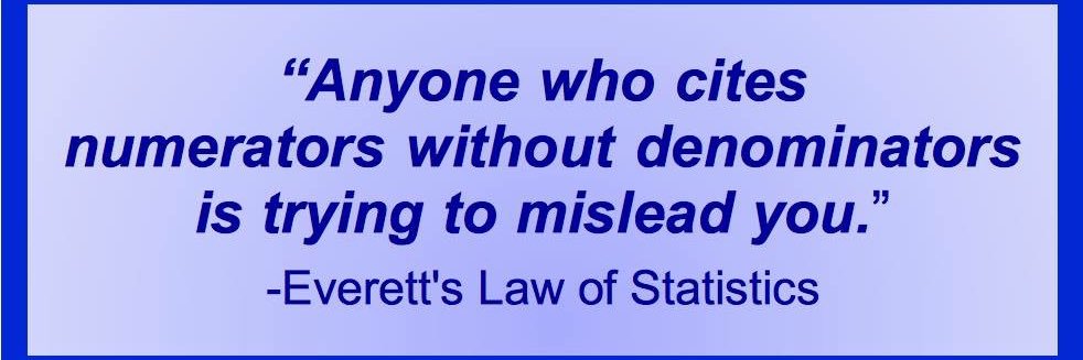 Peter C. Everett banner