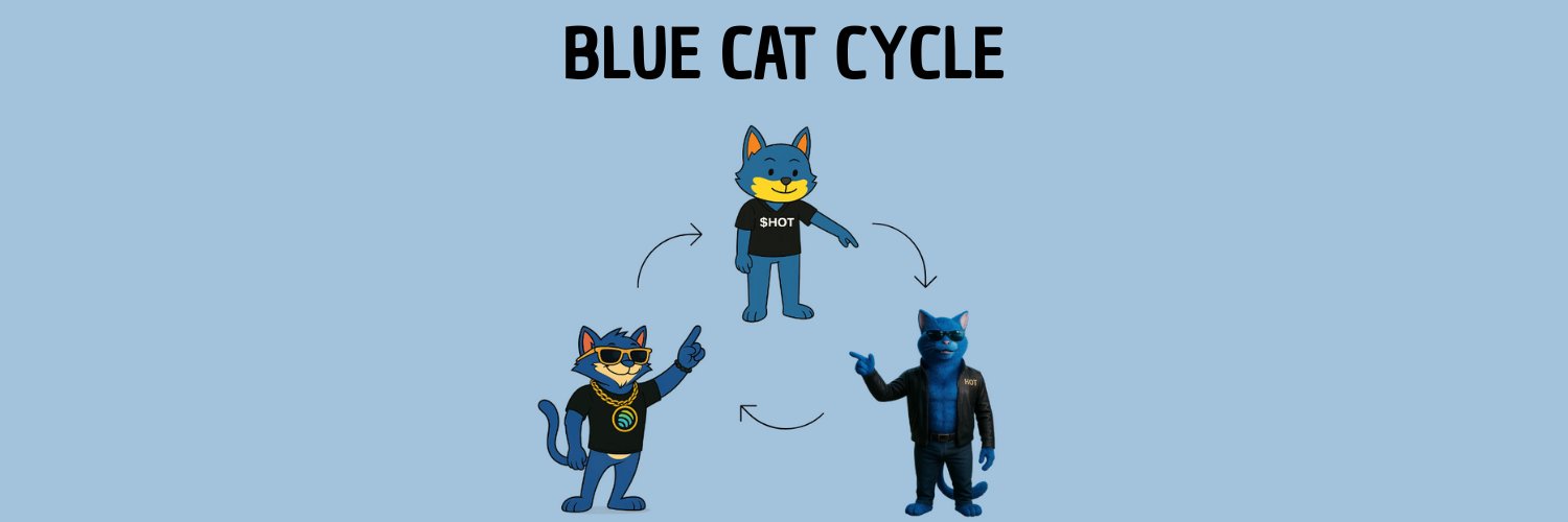 $HOT - The Blue Cat's banner