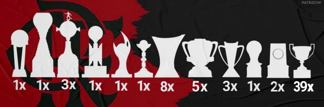 AdrianoGon62879's profile banner image