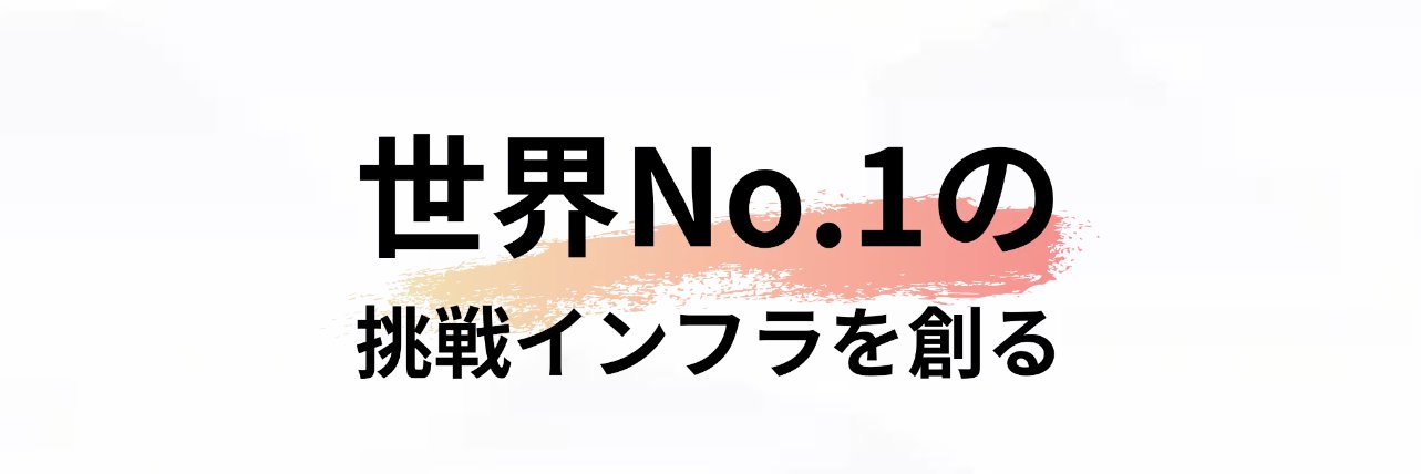 TIMEWELL_PR's profile banner image