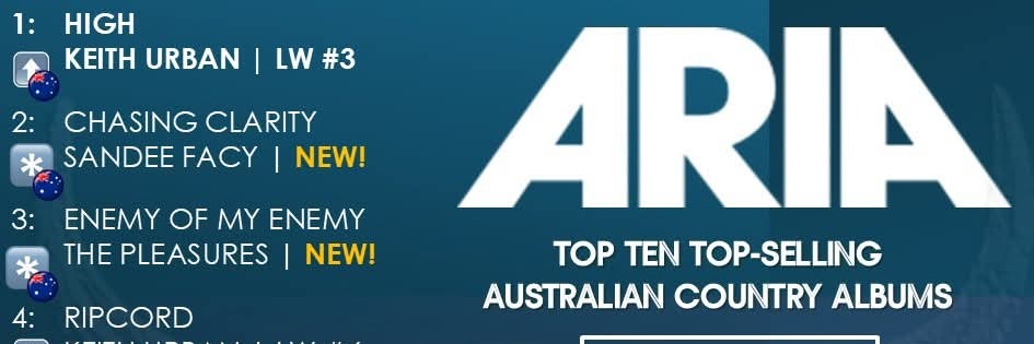 SANDEE FACY 🌻 banner