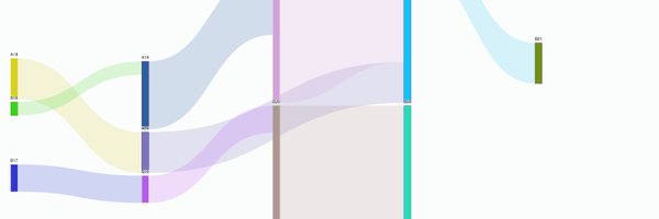 SankeyMaster_ Profile Banner