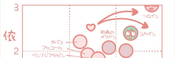 sasakure_c Profile Banner