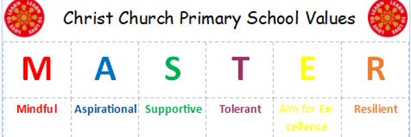 CCPBurton Profile Banner
