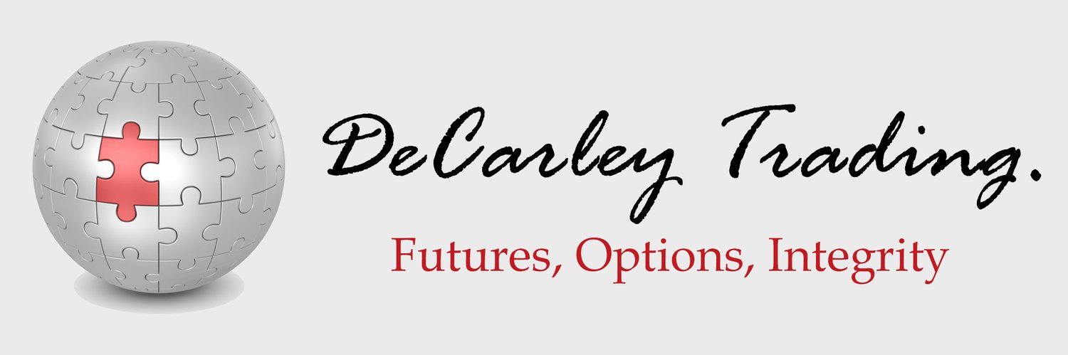 DeCarleyTrading.com banner