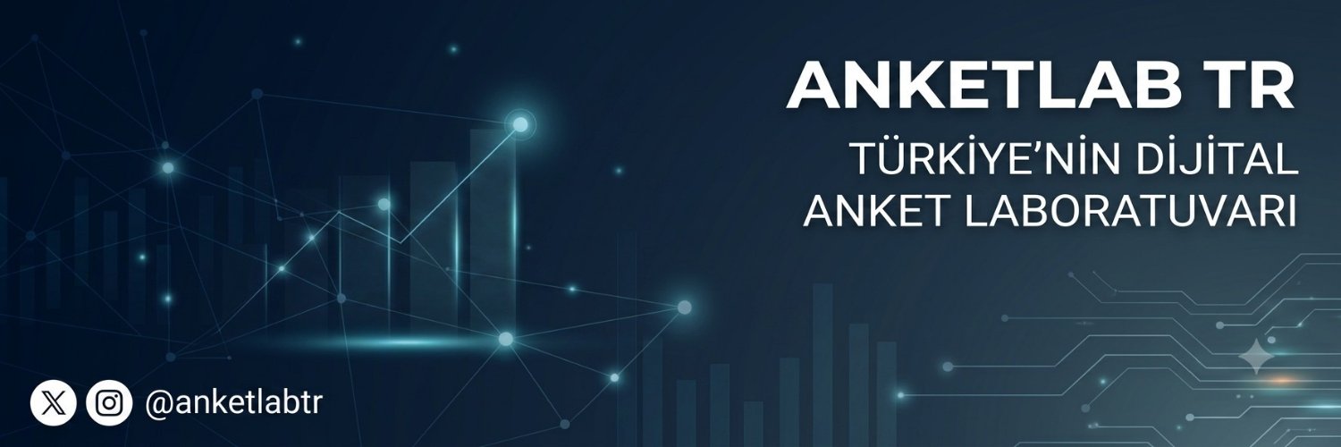 Anketlabtr's profile banner image