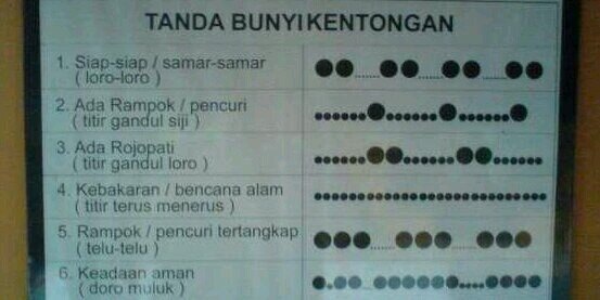 Fanny Wardoyo banner