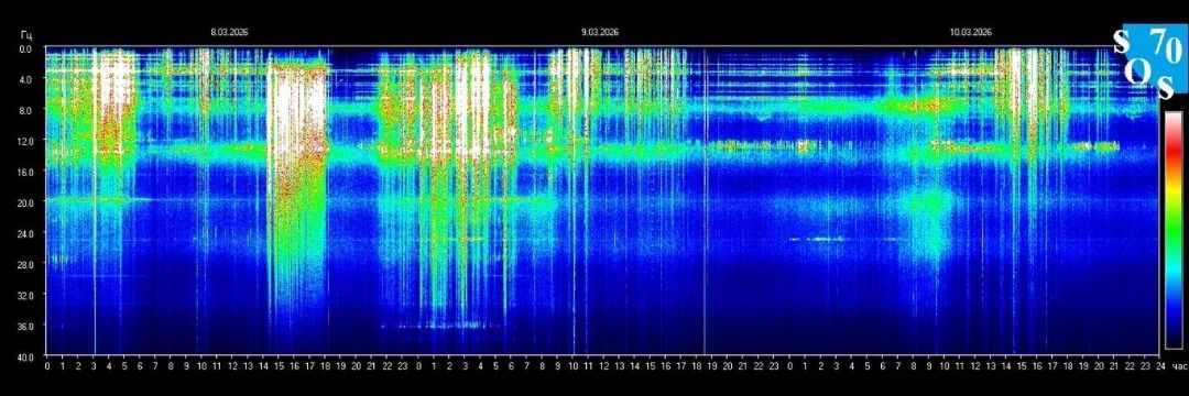 MⱤ₴M₳ł₦₣Ɽ₳MɆĐɆ₴₮ⱤØɎɆⱤ banner