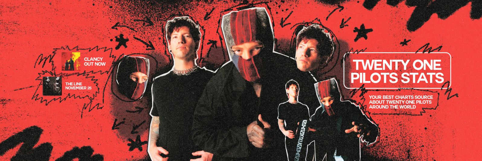 TØP Stats's banner