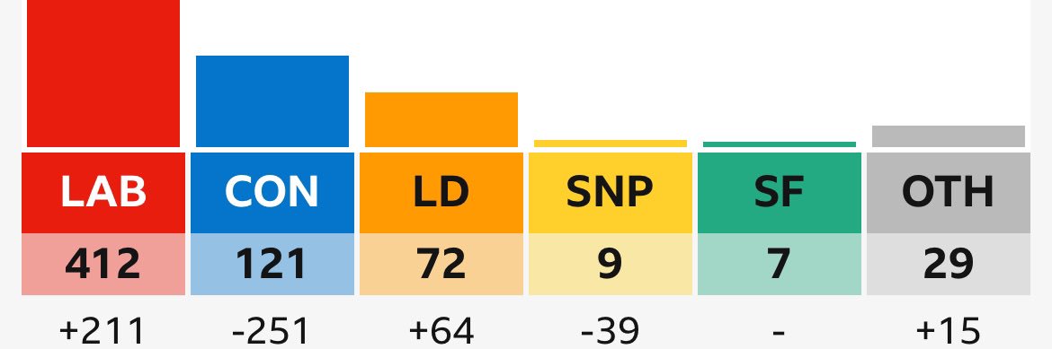 James Cornish banner