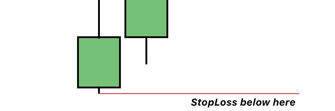 BTC|USD 💰🤍 banner