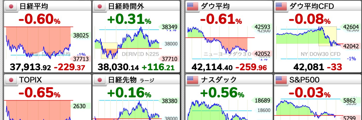 デイトレずんだもん📈株 先物 banner