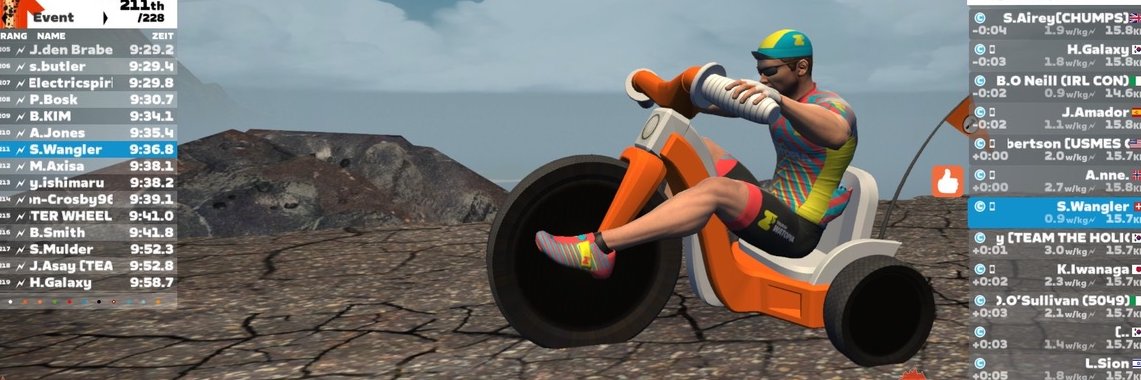 Silvio Wangler |🇨🇭🇪🇺🇺🇦🌍 banner