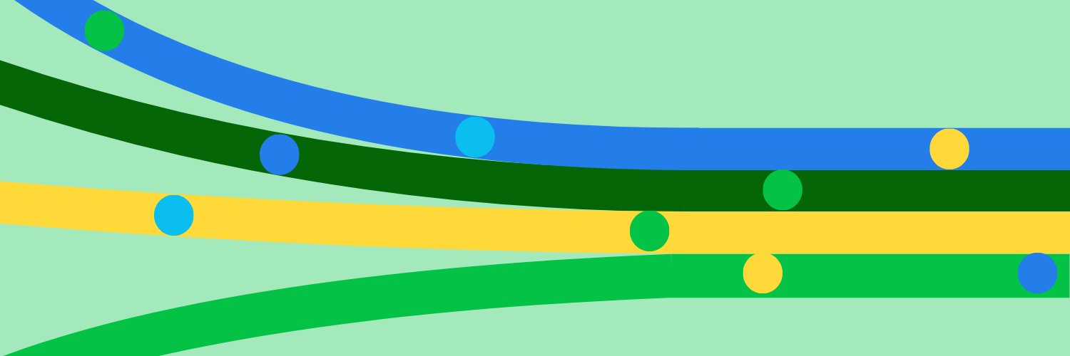 C40 Cities's banner