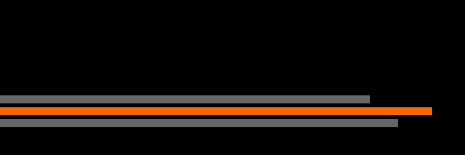 Fiserv's banner