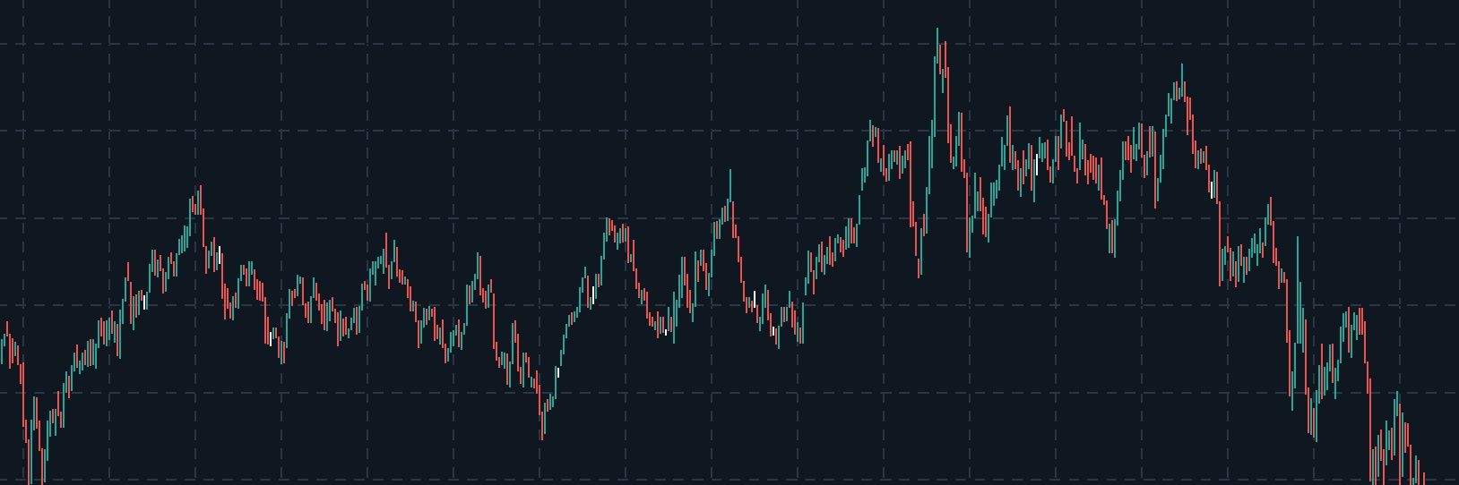 ODEX MEDIA 🎥🌍 banner