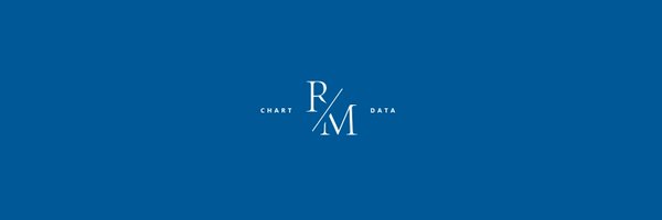 chartdataRM Profile Banner