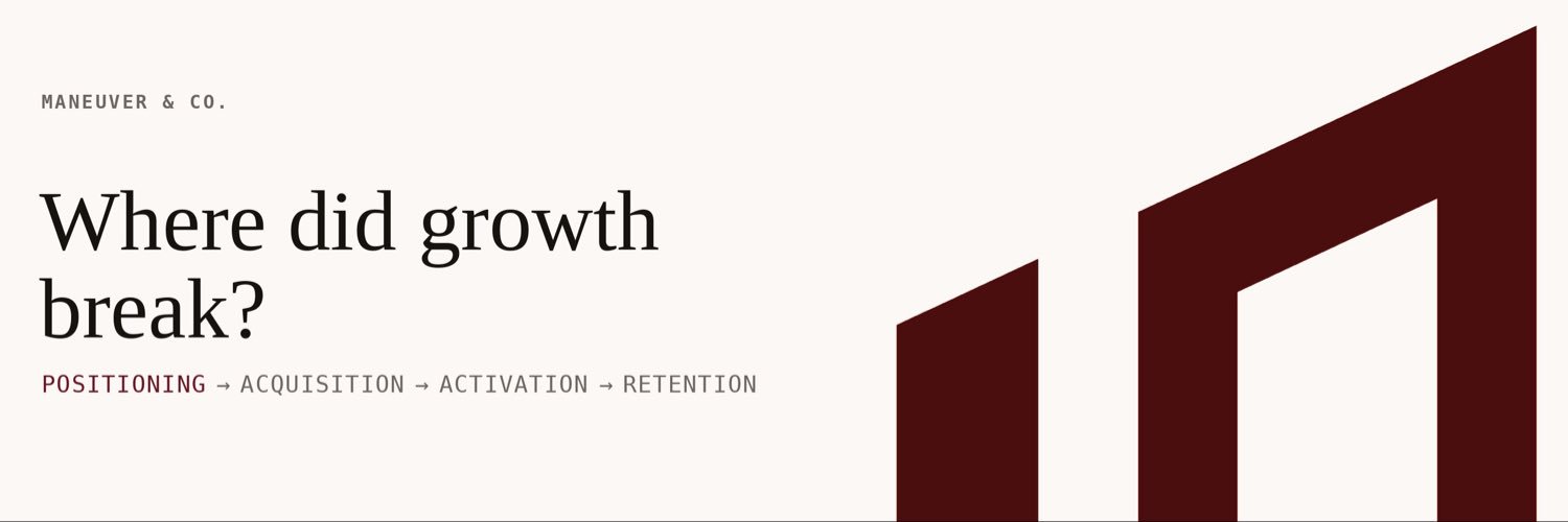 maneuverandco's profile banner image