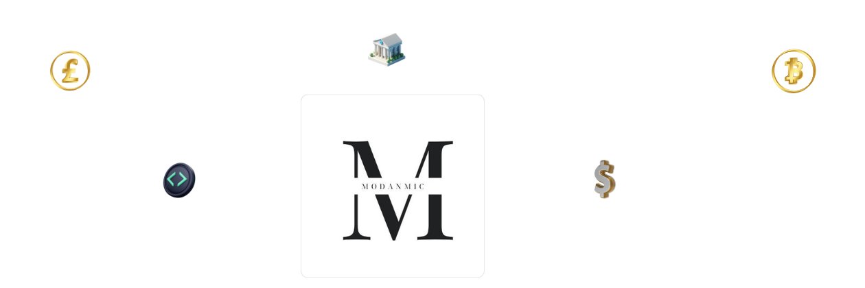 MODANMIC banner
