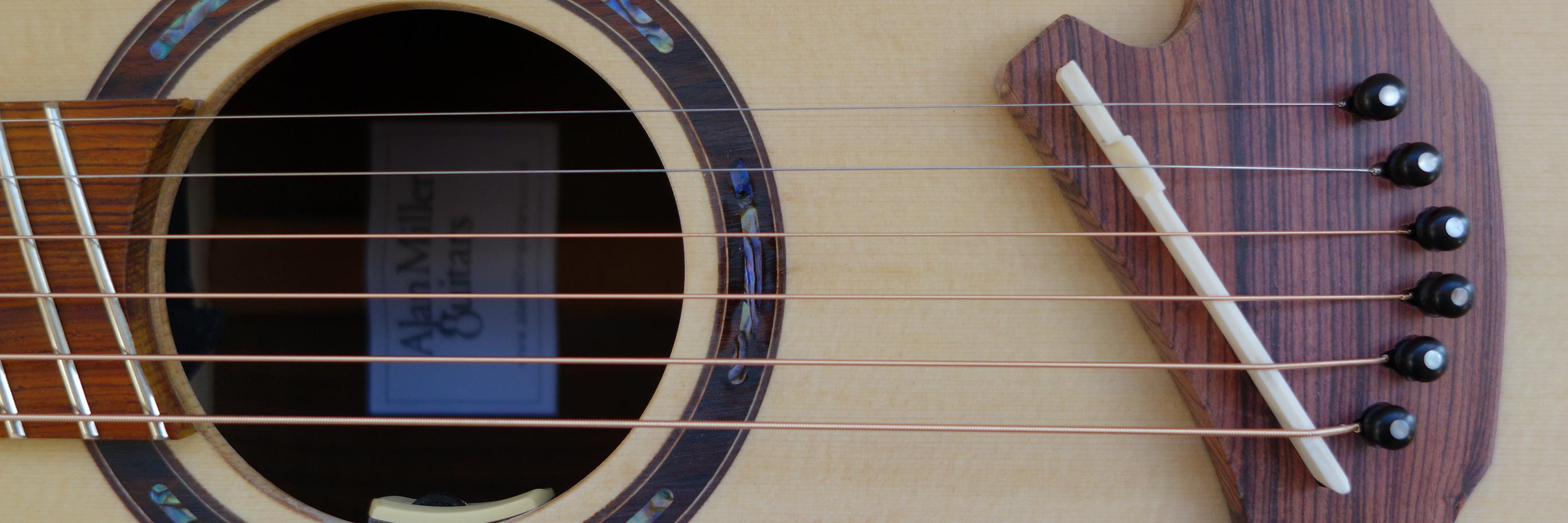 AMillerGuitars's profile banner image