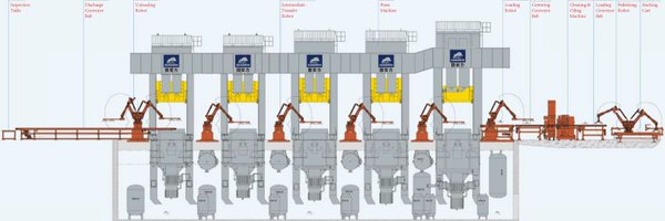 GoanwinGroup Profile Banner