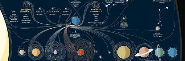 MoogSDG Profile Banner