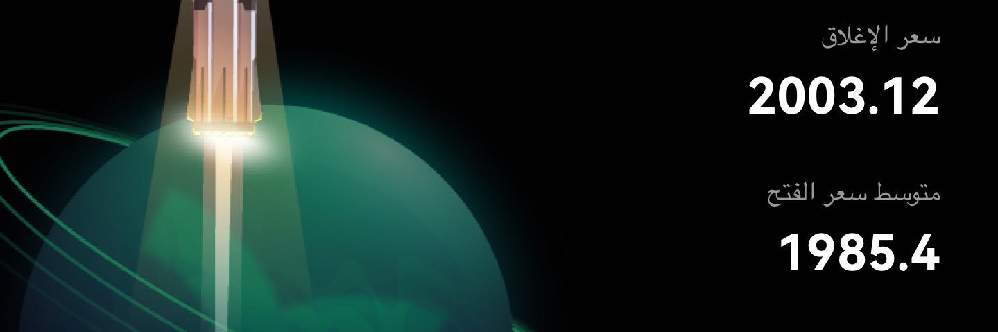97Tatl97's profile banner image