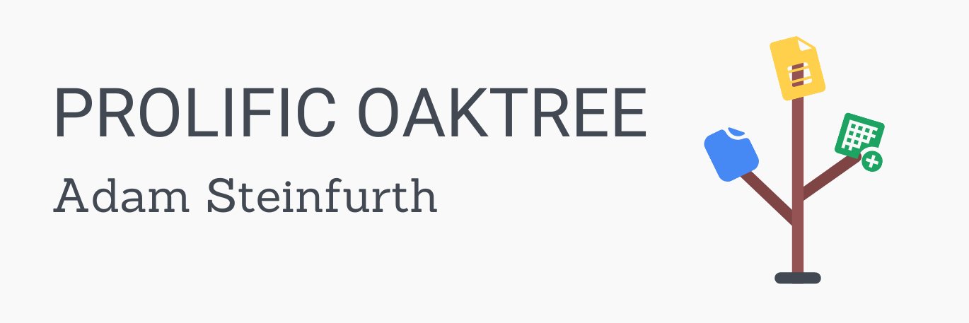 ProlificOaktree's profile banner image