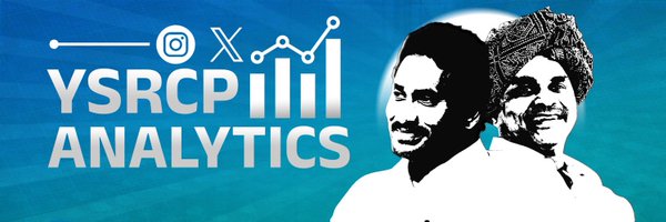 ysrcpanalytics Profile Banner