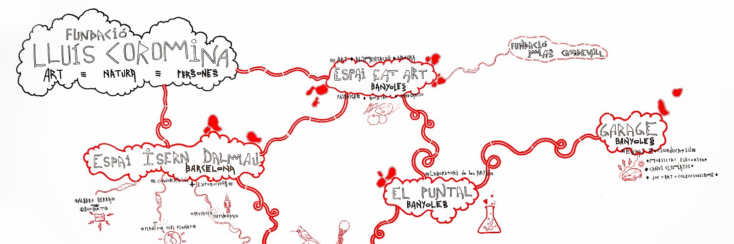 Fundació Lluís Coromina Isern banner