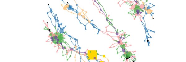 yurilavinas Profile Banner