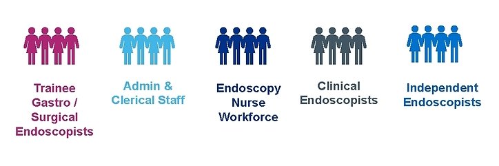 South West Endoscopy Training Academy and Network's banner