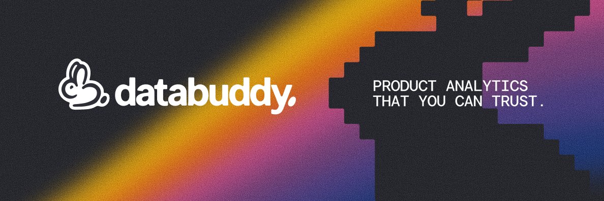 Databuddy Analytics banner